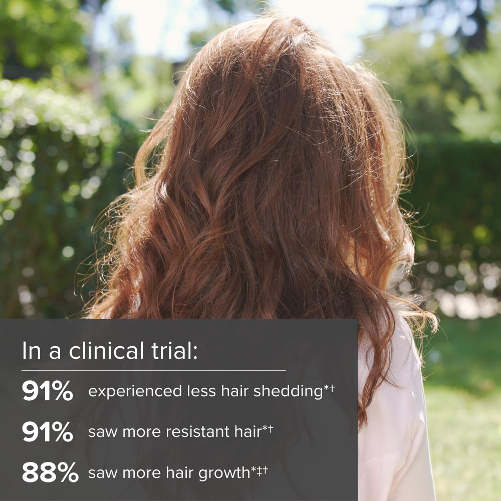 SeroVital® Hair Health Bundle – Supplement & Serum Formulated for Women Seeking Enhanced Hair Growth - Thicker, Strengthened Hair, Increased Scalp Coverage- For Age-Related Hair Loss