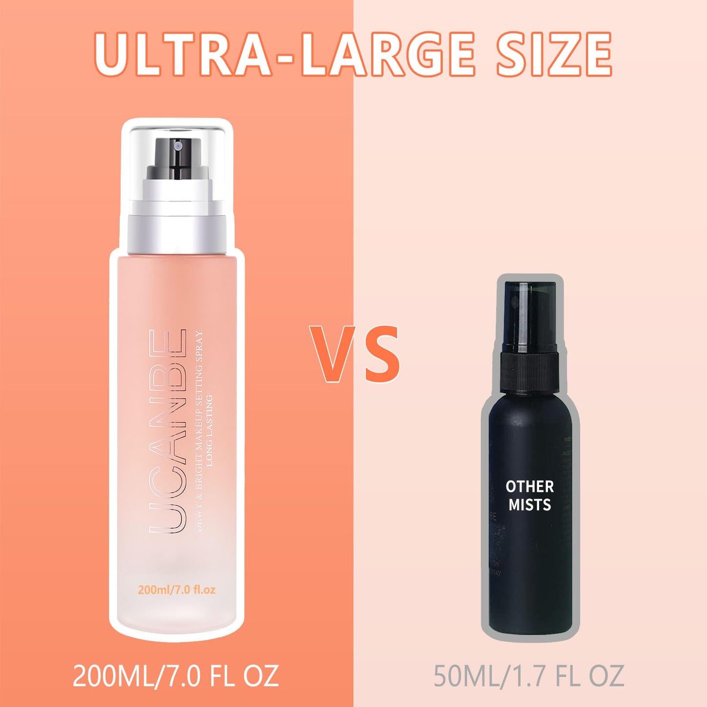 UCANBEMAKEUP Dewy Makeup Setting Spray Kit-7 Fl oz Hydrating Illuminating Finishing Spray Lightweight Face Mist All Day Long Make up Fixer +2PCS Sponge Puff, Hydrate Skin for a Bright Look