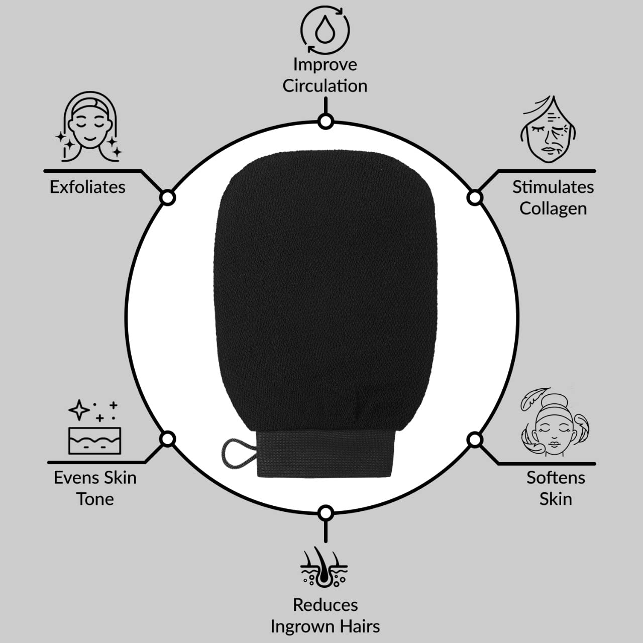 Valitic Exfoliating Glove - Body Scrubber Exfoliator Mitt - Exfoliating Body & Face Dead Skin Remover - Korean Style Exfoliating Women & Men Washcloth - Can Be Used Before Self Tanning Pair Black