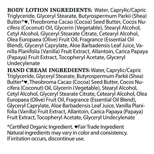 Nubian Heritage Lotion Skincare Bundle Moisturizer for Dry, Dull Skin Coconut and Papaya Renewing and Hydrating Pack of 2