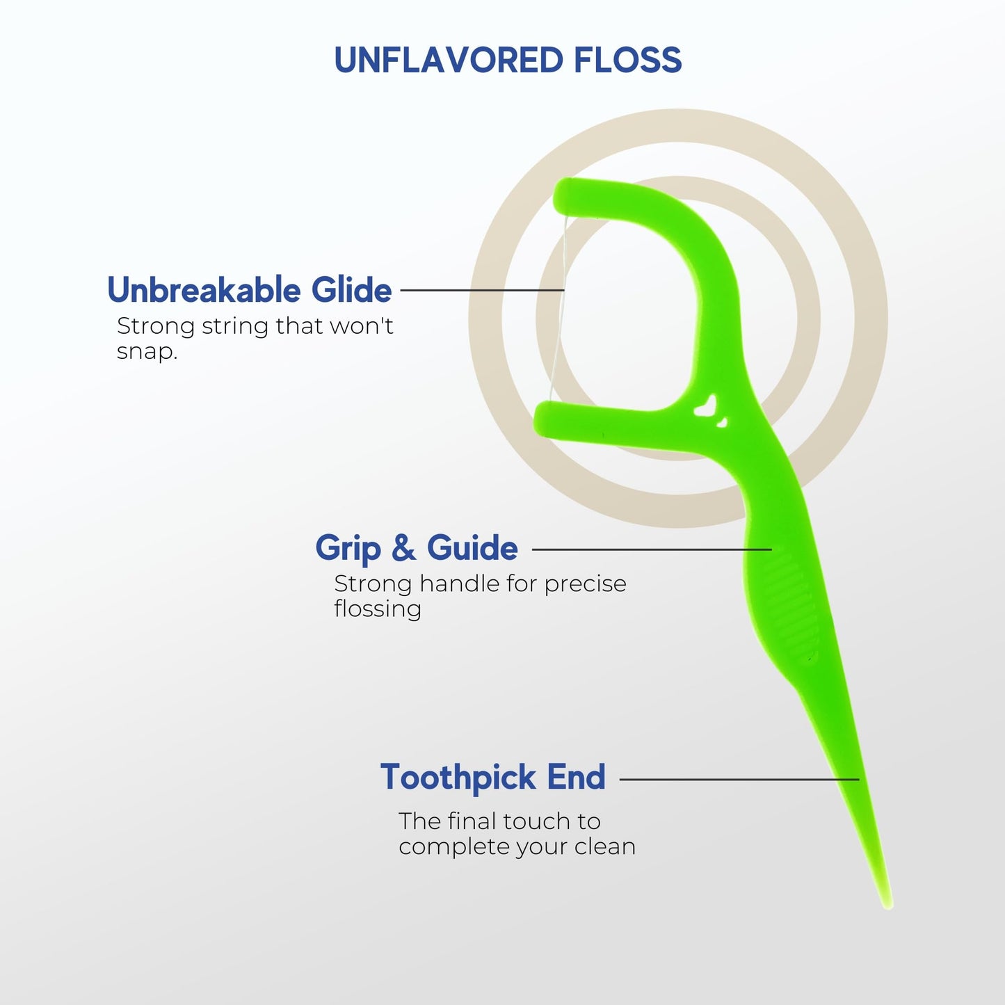 150 Travel Floss Picks Bulk - Green Easy Grip Disposable Floss Picks - Dental Floss Pick - Smooth Strong Dental Flossers for Teeth - Gently Removes Plaque & Food Particles Between Teeth