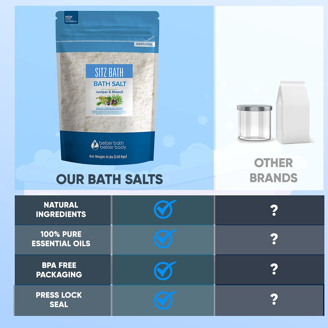 Sitz Bath Soak 128 Ounces Sitz Salt Epsom Salt with Natural Geranium, Frankincense, Lavender, Niaouli Essential Oil Plus Vitamin C in BPA Free Pouch with Press-Lock Seal