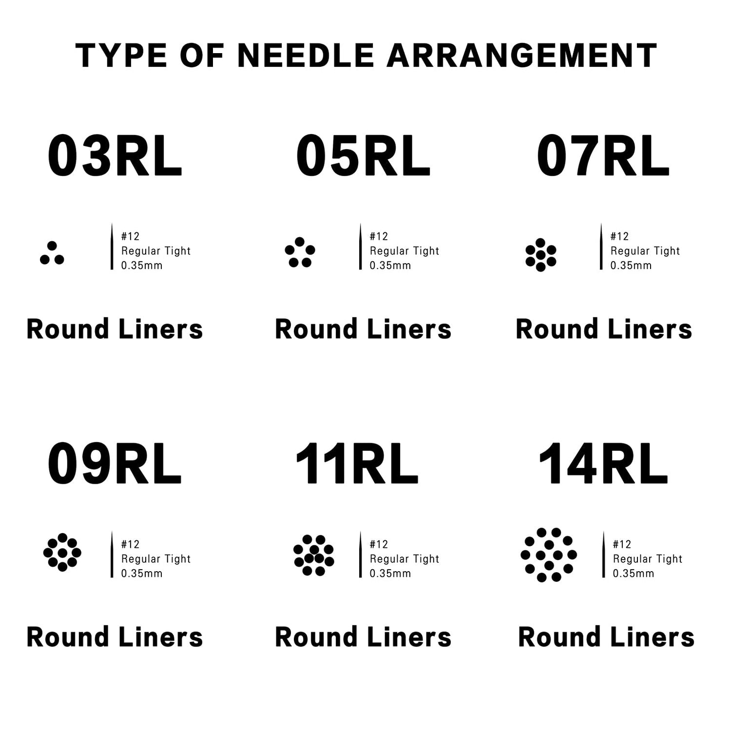 Tattoo Needle Cartridges DISCOVER 20pcs Disposable Tattoo Needle Cartridges with Membrane Safety Cartridges Round Liners (1205RL)