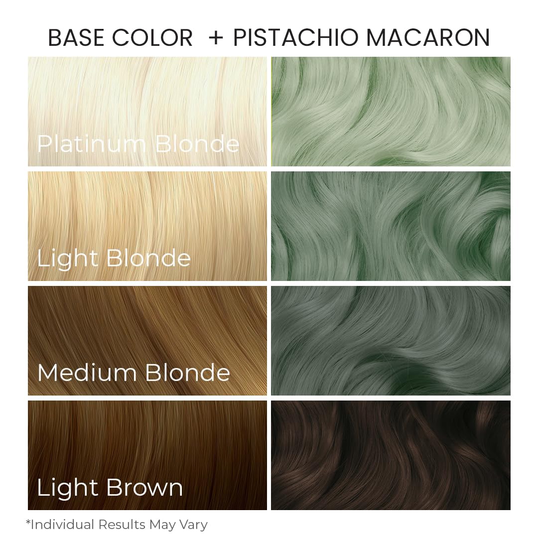 ARCTIC FOX Vegan and Cruelty-Free Semi-Permanent Hair Color Dye (8 Fl Oz, PISTACHIO MACARON)