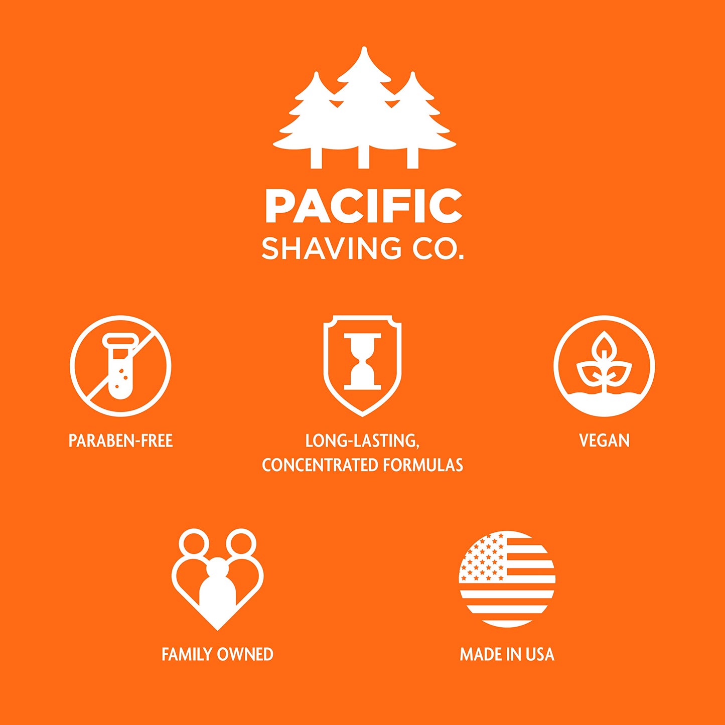 Pacific Shaving Company Caffeinated Shaving Cream - Caffeine, Shea Butter + Spearmint Antioxidant Shaving Cream - Clean Formula for Hydrating, Redness Reducing + Irritation-Free Shave (3.4 Oz, 2 Pack)