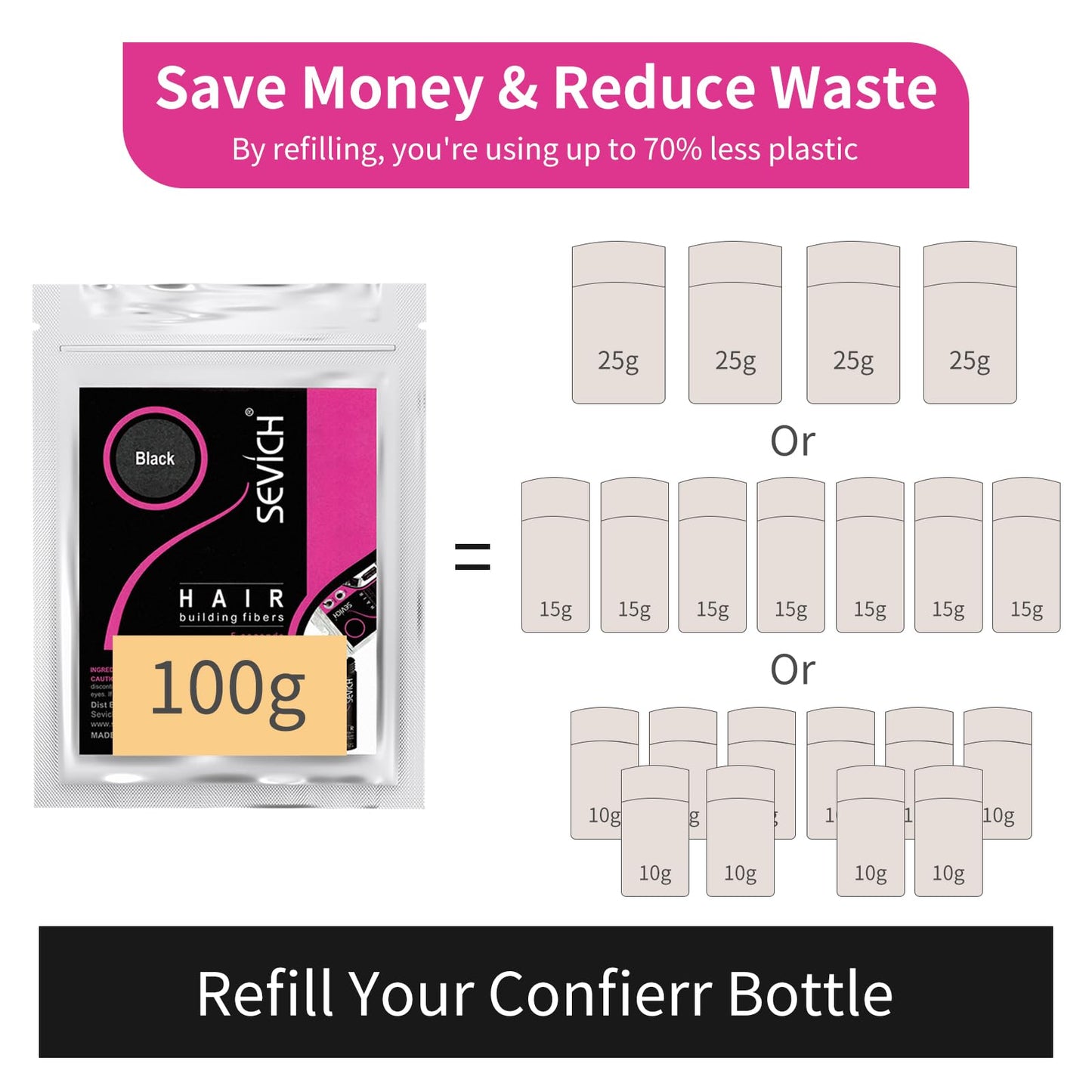 SEVICH Hair Fibers for Thinning Hair, Hair Building Fibers Instantly Thicker & Fuller Look,Hair Powder for Men & Women 100g Blonde