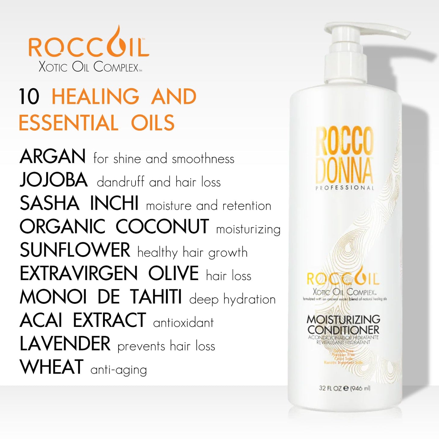 Rocco Donna Moisturizing and Hydrating Conditioner for Damaged hair | Intense Dry Hair Repair | 32 oz