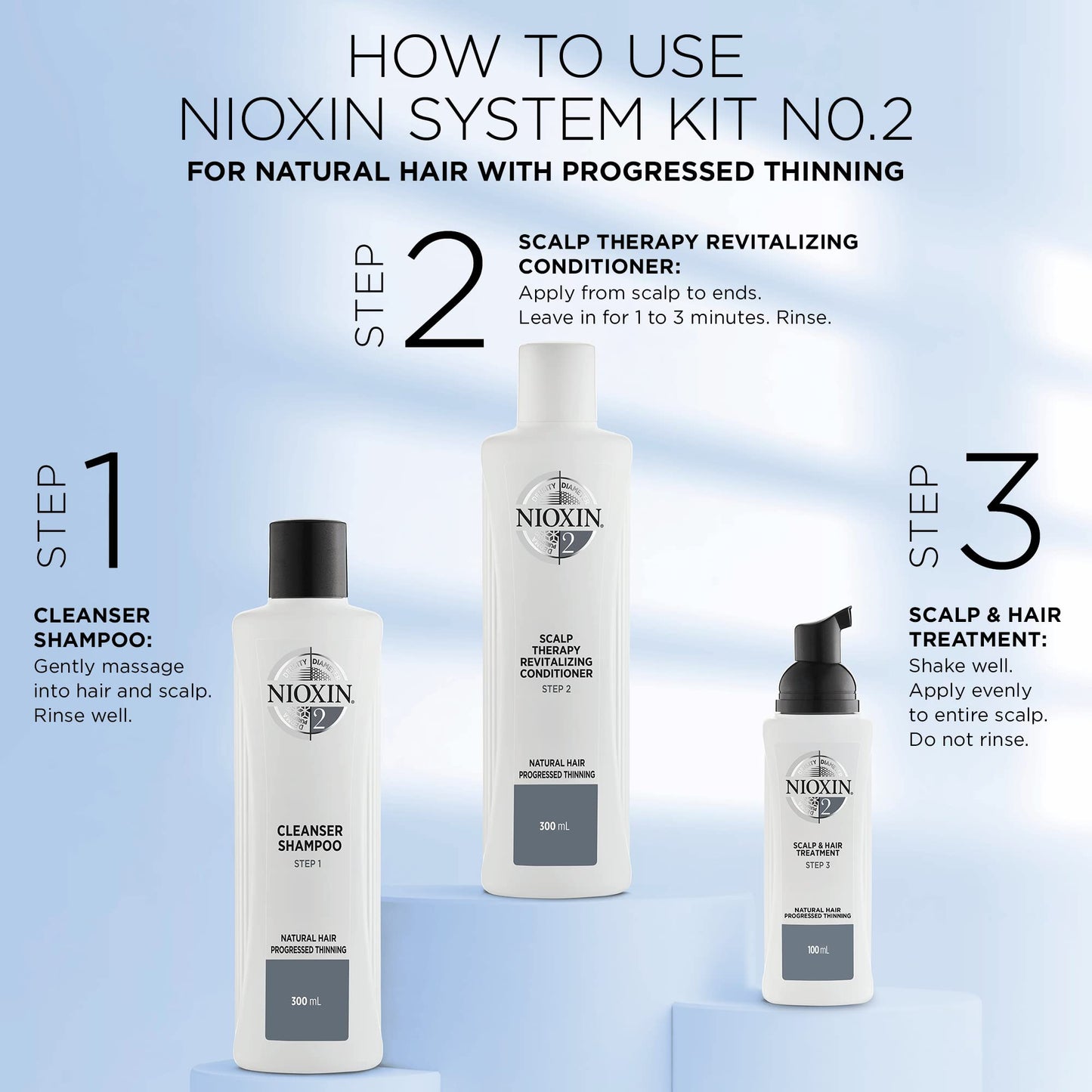 Nioxin System Kit 2, Cleanse, Condition, and Treat the Scalp for Thicker and Stronger Hair, Full Size Kit + Ultimate Power Serum, Intensive Daily Leave-In Hair Treatment