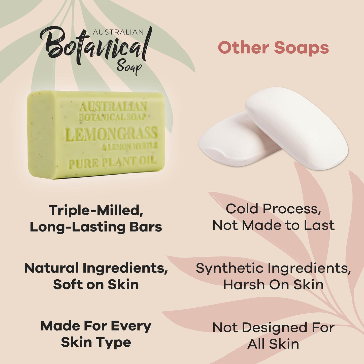 Australian Botanical Soap, Lemongrass & Lemon Myrtle 6.6 oz. (187 g) Soap Bar | Natural Soap Base | All Skin Types | Women & Men | Shea Butter Enriched Bar Soap - Pack of 1