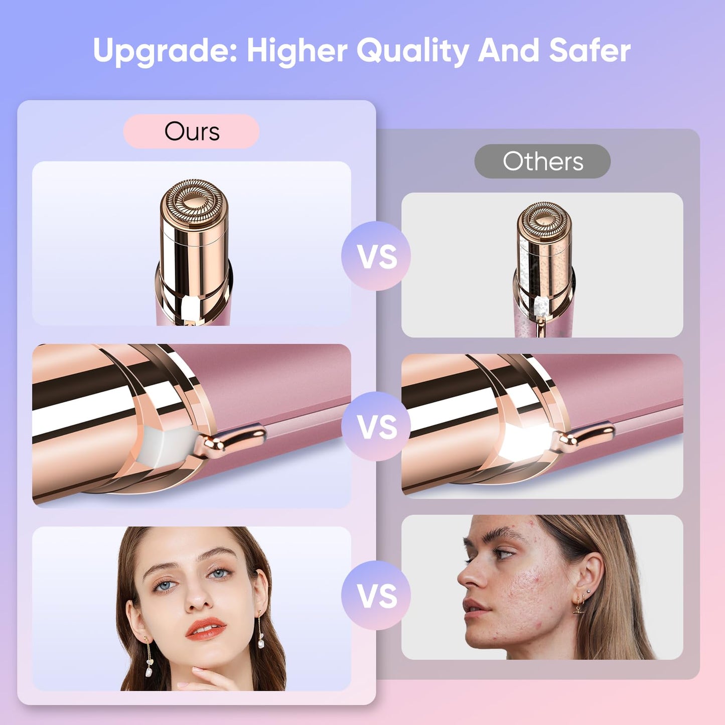 Xinvinx Facial Hair Removal for Women- as Seen on TV Painless Face Shaver -Painless Womens Facial Hair Remover with 2 Replacement Heads, Lipstick-Sized, USB Rechargeable（Rose Gold）