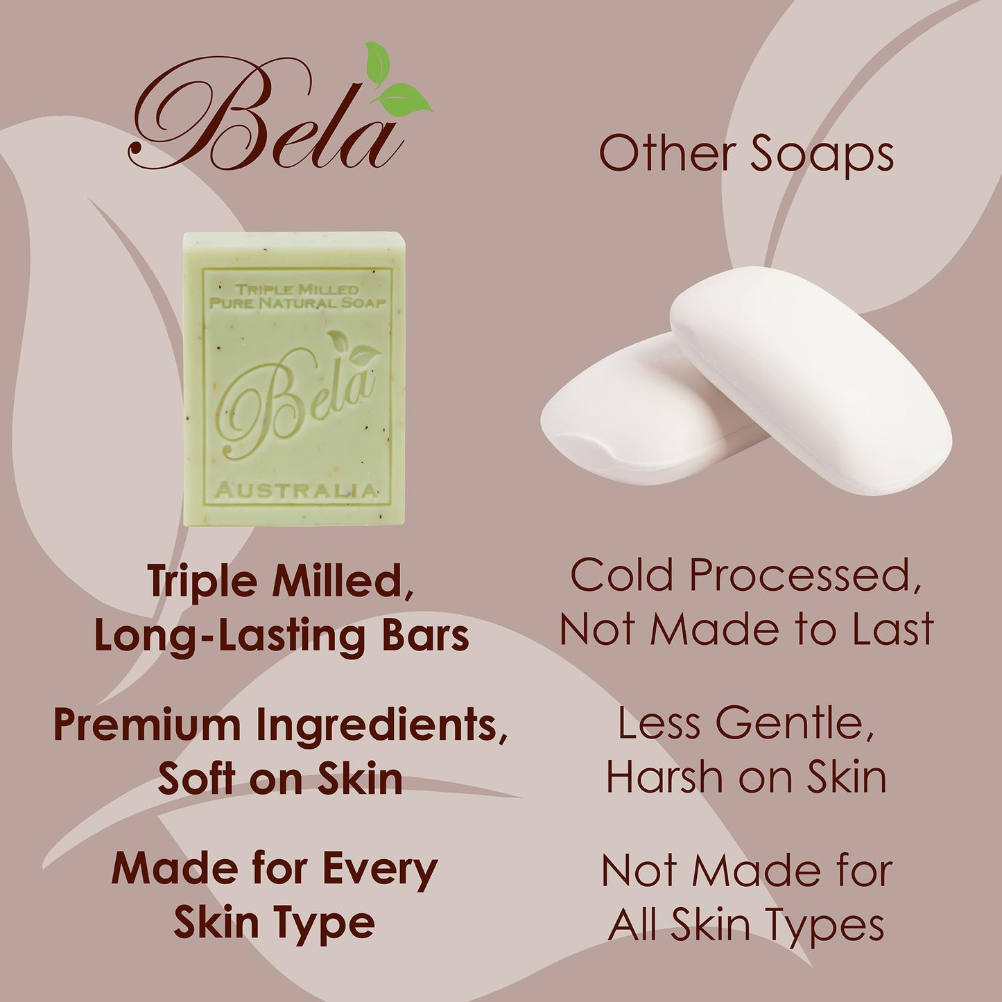 BELA - Triple Milled Pure Natural Soap Bars - Rose & Petals, 3.3 oz (Pack of 12) - Organic Shea Butter - Rich Creamy Lather - Triple French Milled - Long Lasting - Made in Australia