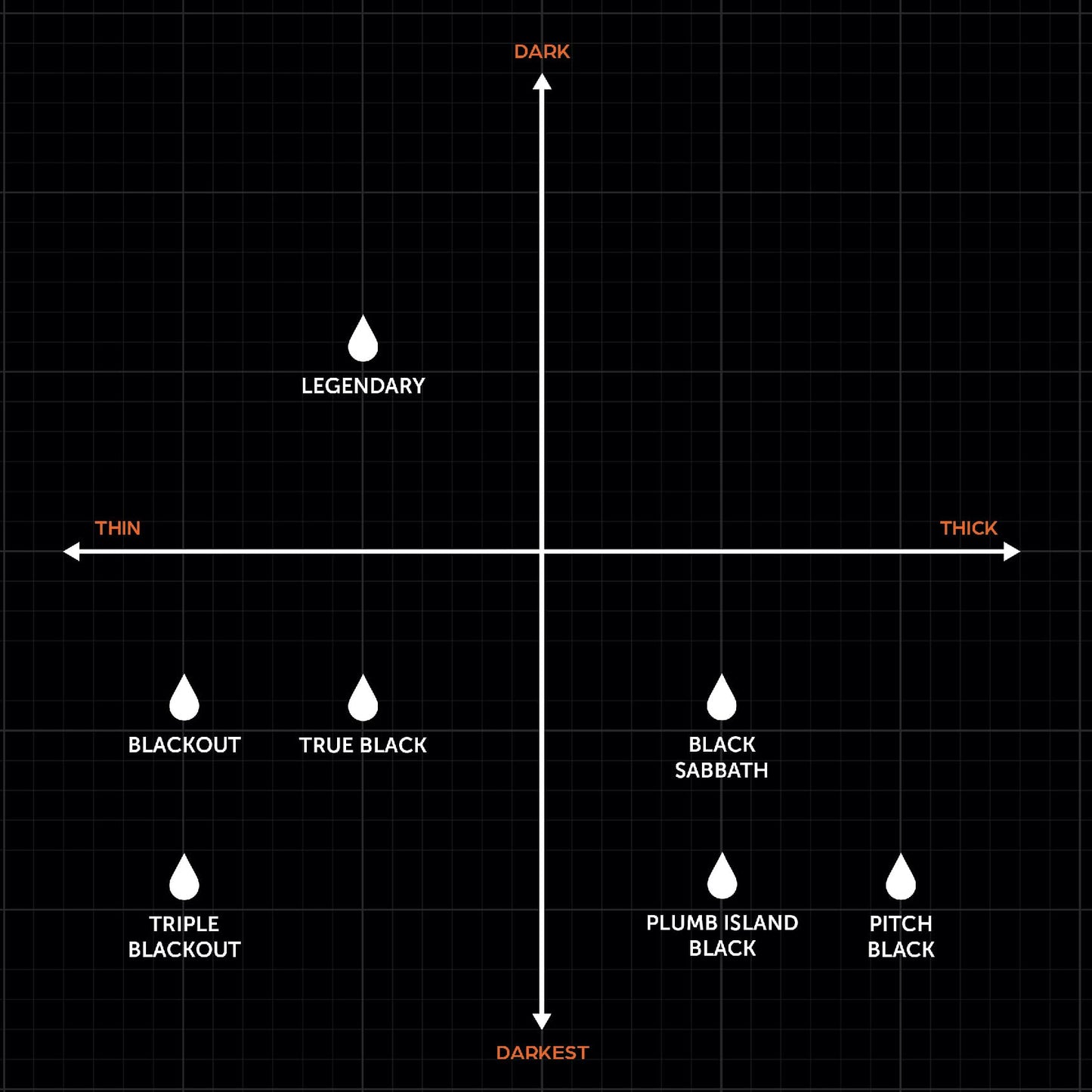 World Famous Tattoo Ink Bundle with Triple Blackout Tattoo Ink (4 oz) & 7 Color Simple Tattoo Kit (7 Bottles, 0.5 oz Each) - Professional Tattoo Ink & Tattoo Supplies - Skin-Safe, Vegan & Non-Toxic