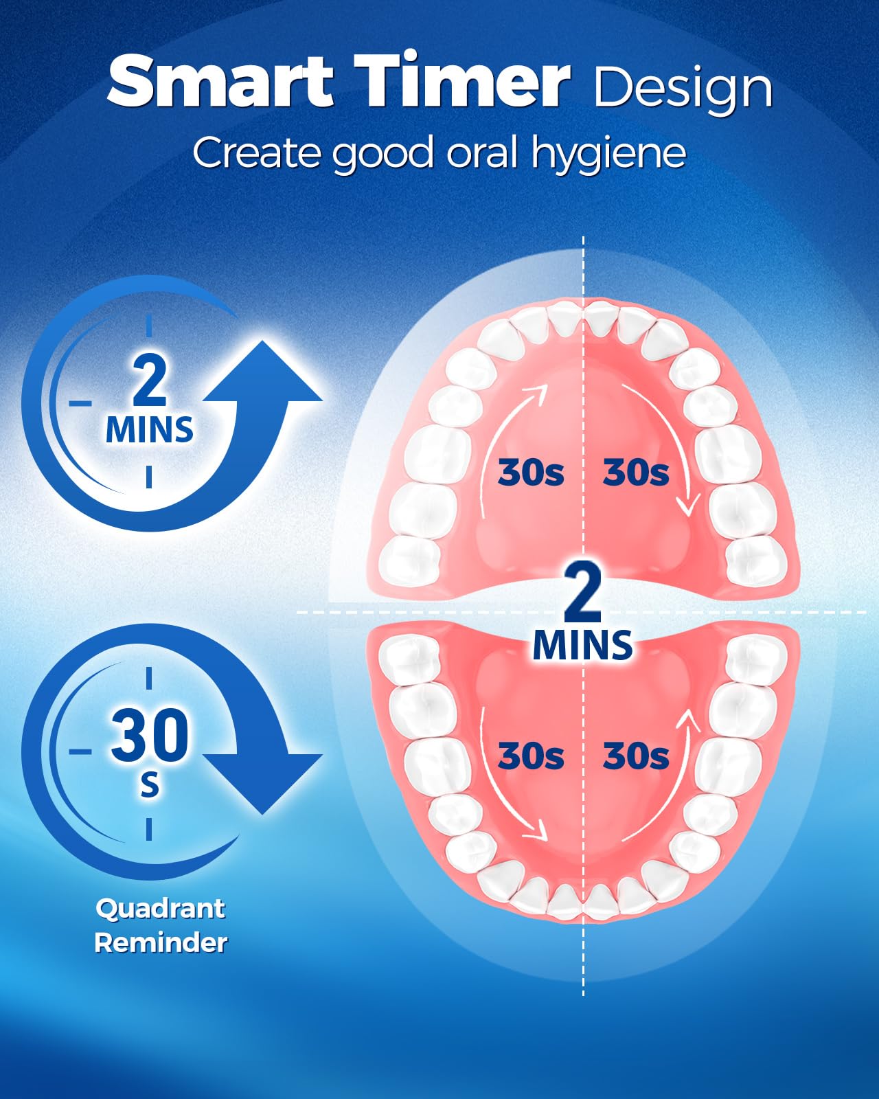 TEETHEORY Rotating Electric Toothbrush for Adults with 8 Brush Heads (2 Types), 4 Modes Deep Clean Electric Toothbrush with Rechargeable Power and 2 Min Smart Timer (1- Black, p1)