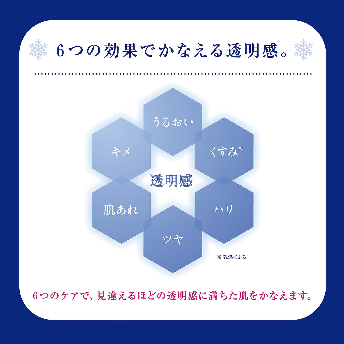 SEKKISEI Shower Gels, 0.2 g