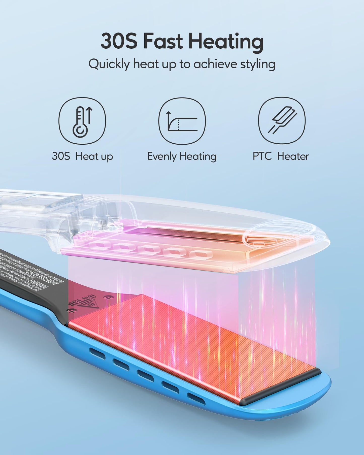 Wavytalk Professional Hair Dryer Blow Dryer with Diffuser and Concentrator for Curly Hair 1875W Ionic Salon Hair Dryer and 1.7 Inch Wide Titanium Flat Iron