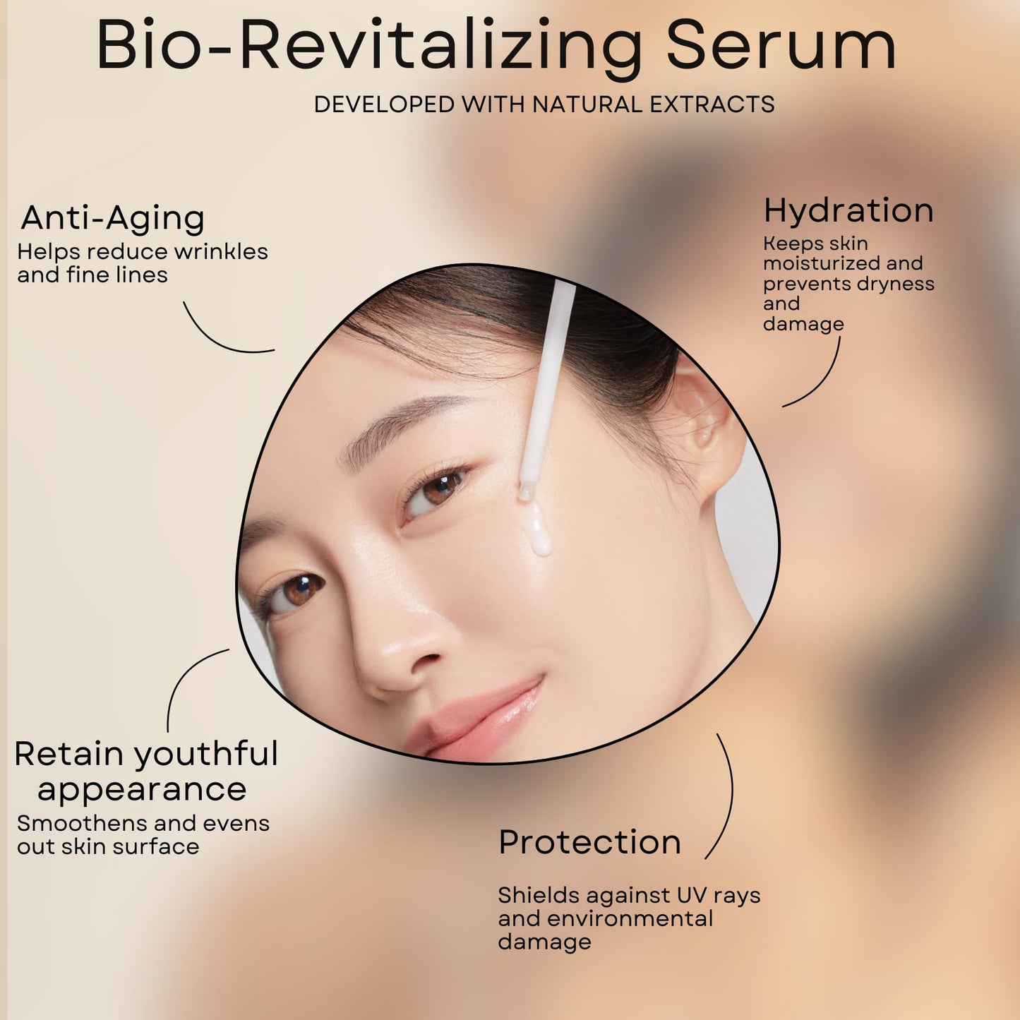 Pfoebe & Co. Bio-Revitalisation Serum - Facial Serum - Hyaluronic Acid, Vitamin C, Niacinamide, Ectoin, Swiss Glacial Water| Hydrate & Rejuvenate |Radiance & Youthful Complexion | All Skin Types, 30ml