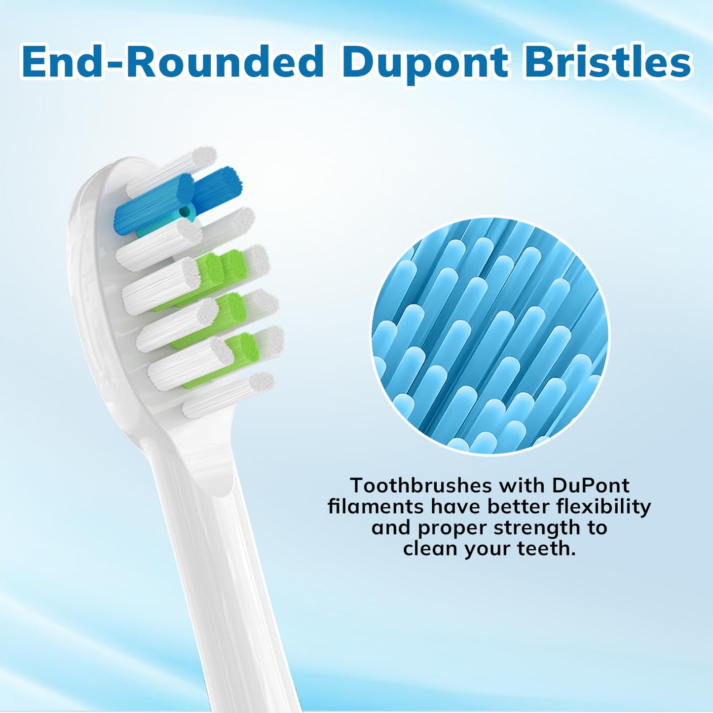 6 Pack Replacement Replacement Brush Heads for Waterpik Sonic Fusion Flossing Toothbrush Compatible with Sonic Fusion SF01/SF02 and Sonic Fusion 2.0 SF03/SF04- White with Caps