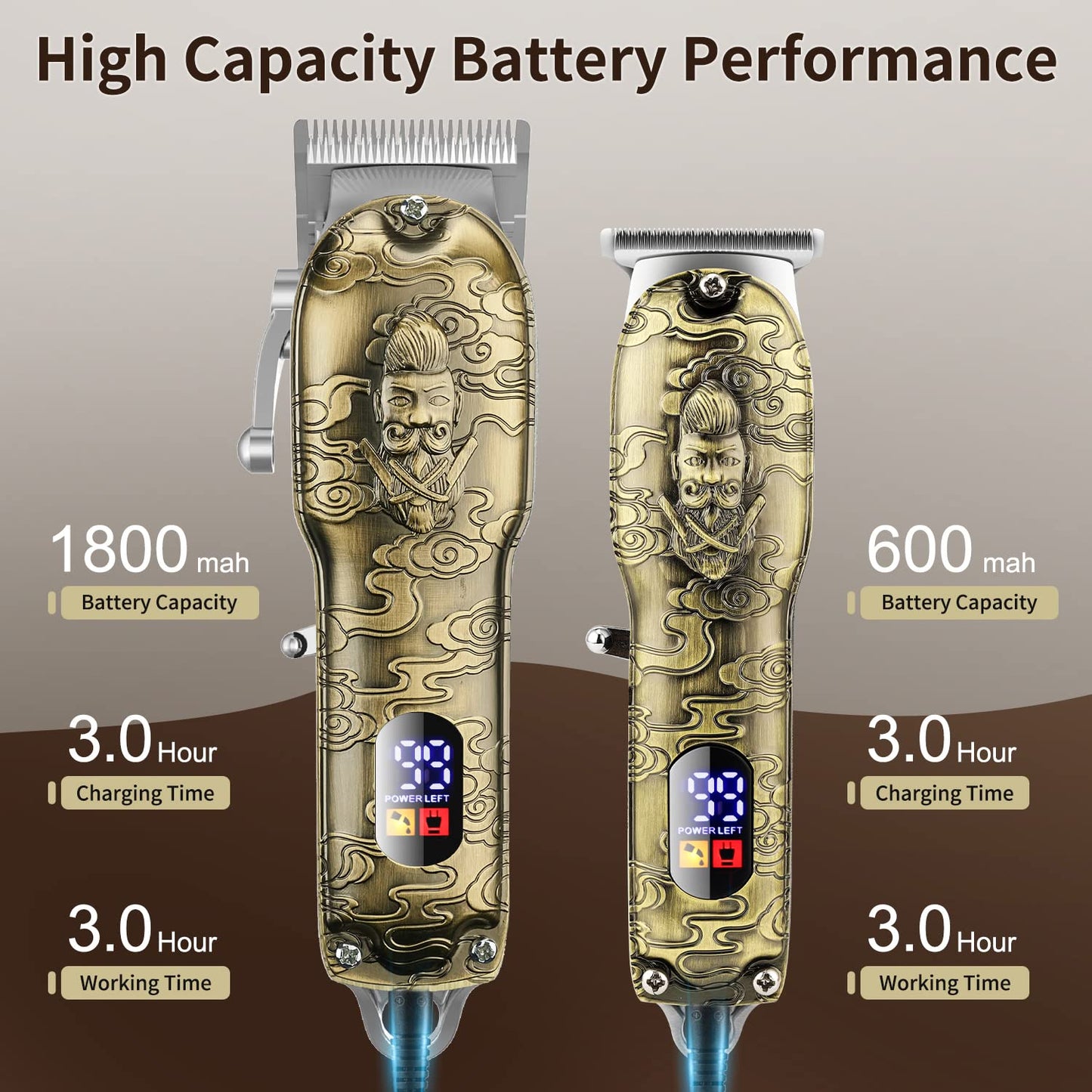 Suttik Professional Hair Clippers for Men Beard Trimmer Electric Shavers Set with Case, Cordless Barber Clippers for Hair Cutting Grooming Kit, Rechargeable, LCD Display