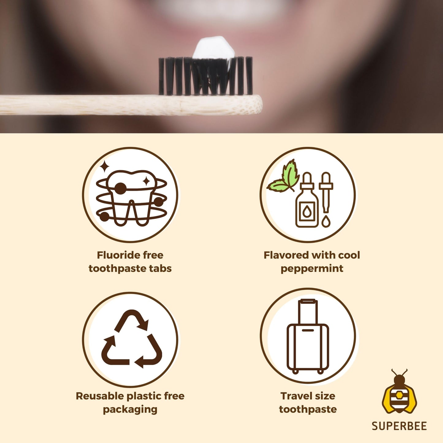 SuperBee Dentos Toothpaste Tablets, 14 Toothpaste Tabs, Fluoride Free & Eco Friendly, Travel Mouthwash Tablets, Sensitive Toothpaste Bites Kids Adults, Chewable Toothpaste Tablet, Spearmint