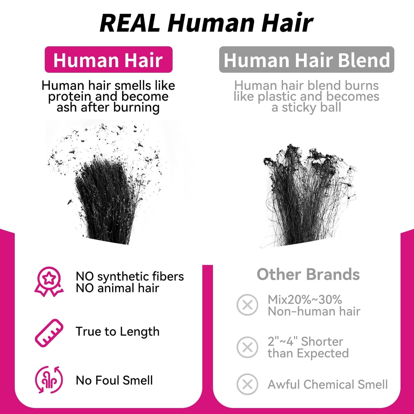 BALORIECA 16A Cambodian Raw Straight Human Hair Bundles - 100% Real Virgin Unprocessed, Cuticle Aligned Weave, Tangle-Free with Thick Ends, 100g per Bundle Natural Color(24 Inch Single Bundle)