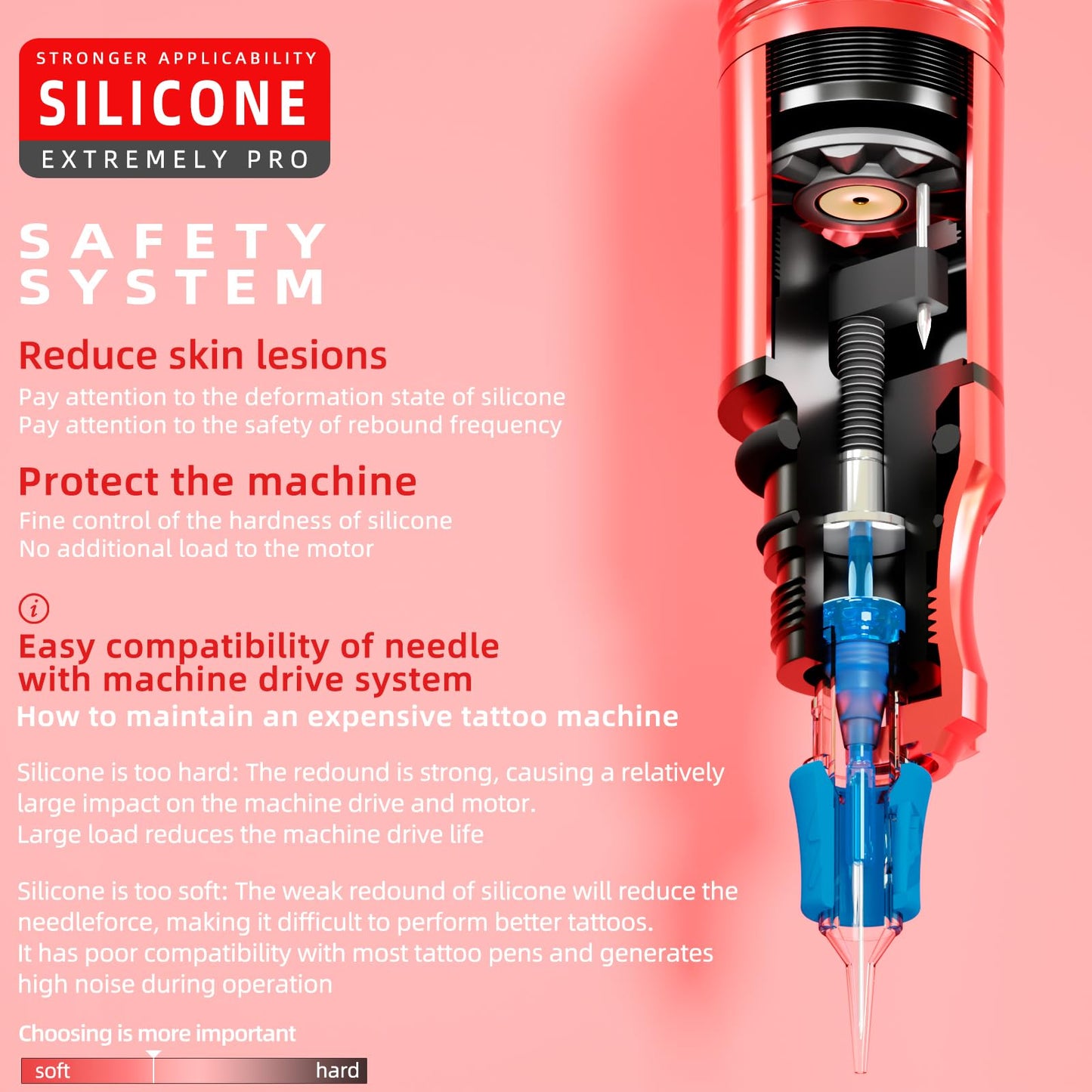 POSEIDON Tattoo Cartridges Needles 20PCS Tattoo Needles with Membrane Safety Cartridges Disposable # 10 Standard Round Liner Tattoo Needle for Tattoo Pen（1007RL）