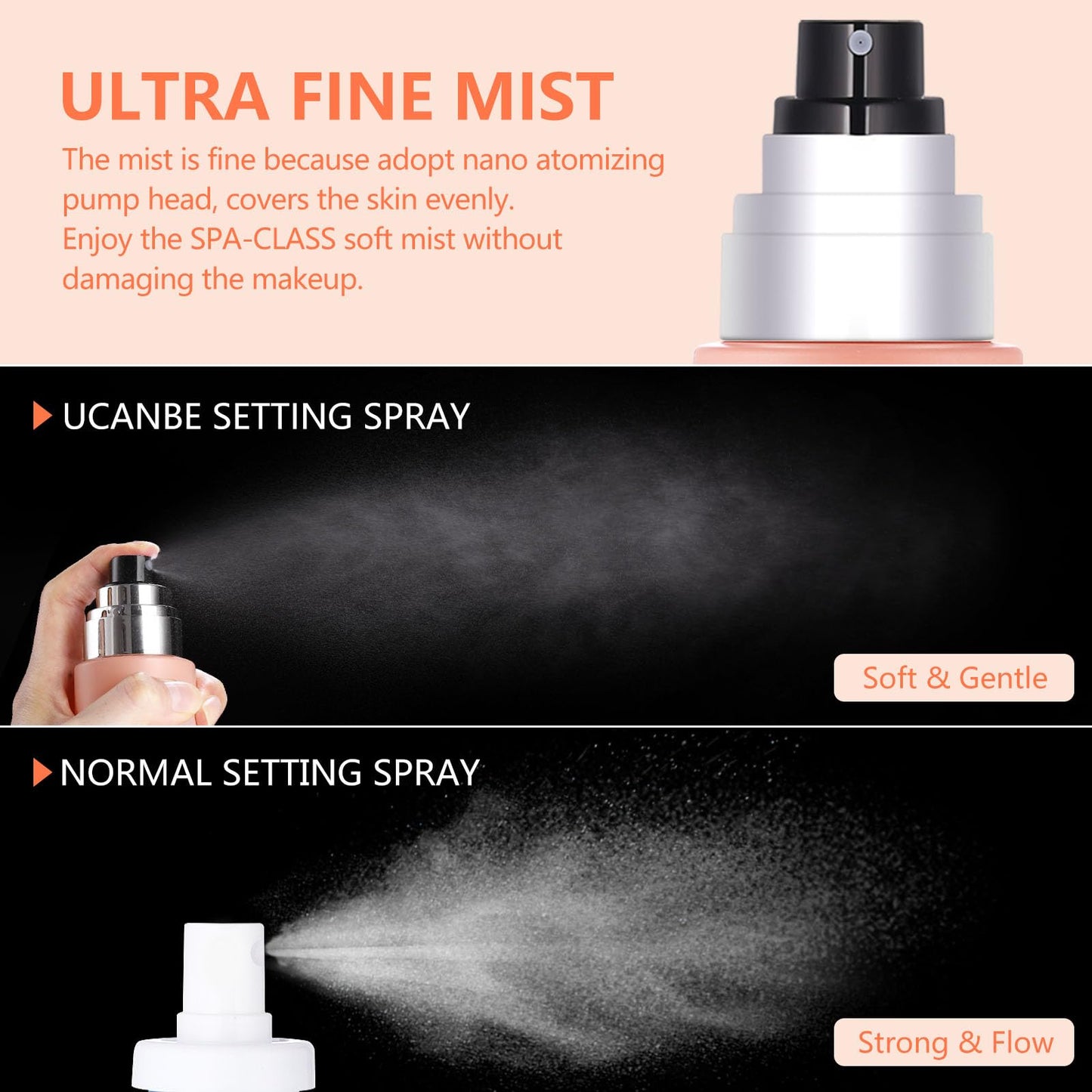 UCANBEMAKEUP Dewy Makeup Setting Spray Kit-7 Fl oz Hydrating Illuminating Finishing Spray Lightweight Face Mist All Day Long Make up Fixer +2PCS Sponge Puff, Hydrate Skin for a Bright Look