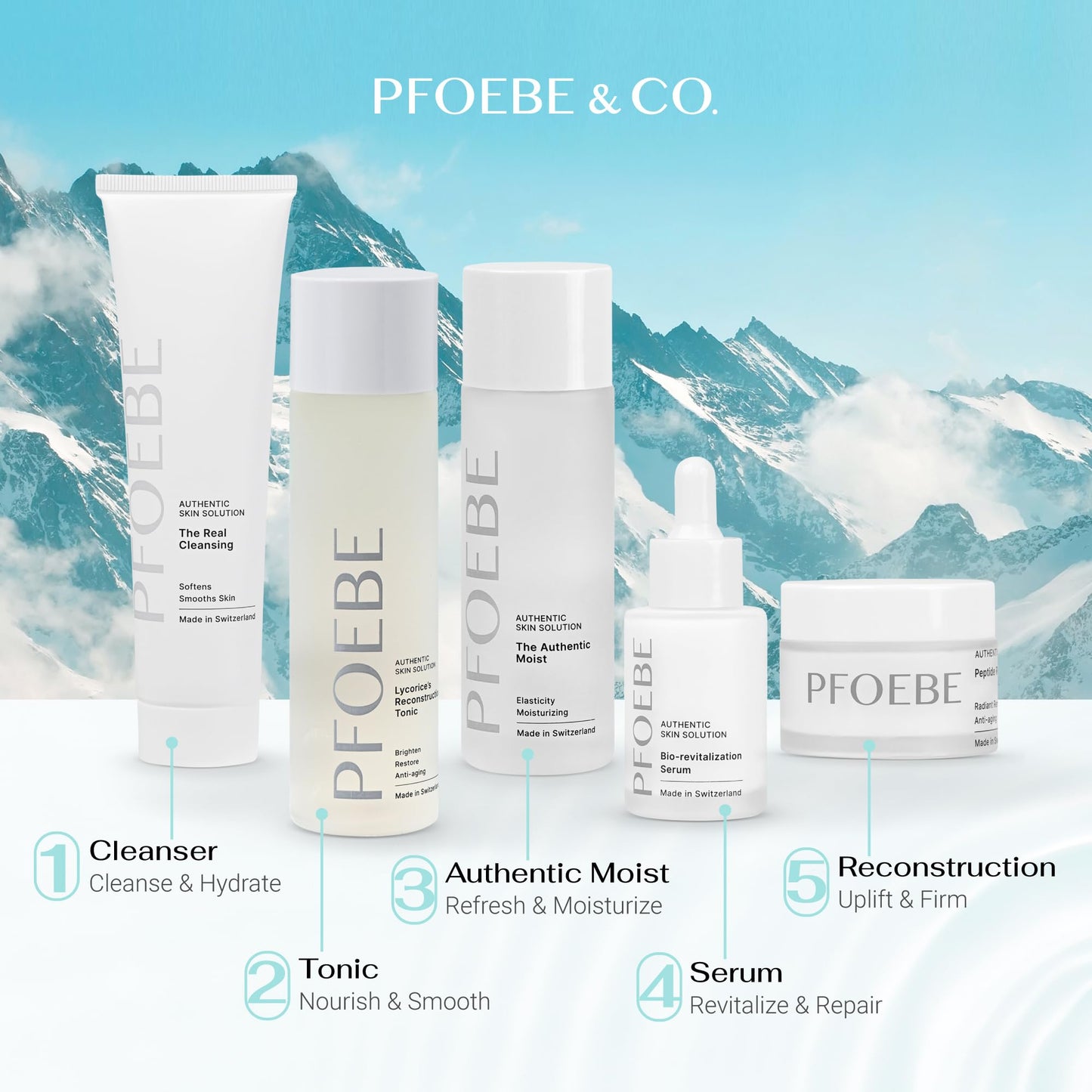 Pfoebe & Co. Peptide Reconstruction Cream | Face, Neck, Jawline, Decolletage | Swiss Glacier Water Infused | Firm & Tighten | Deep Care for Sun Damage | Time-Defying Hydration | Radiant Skin - 50ml