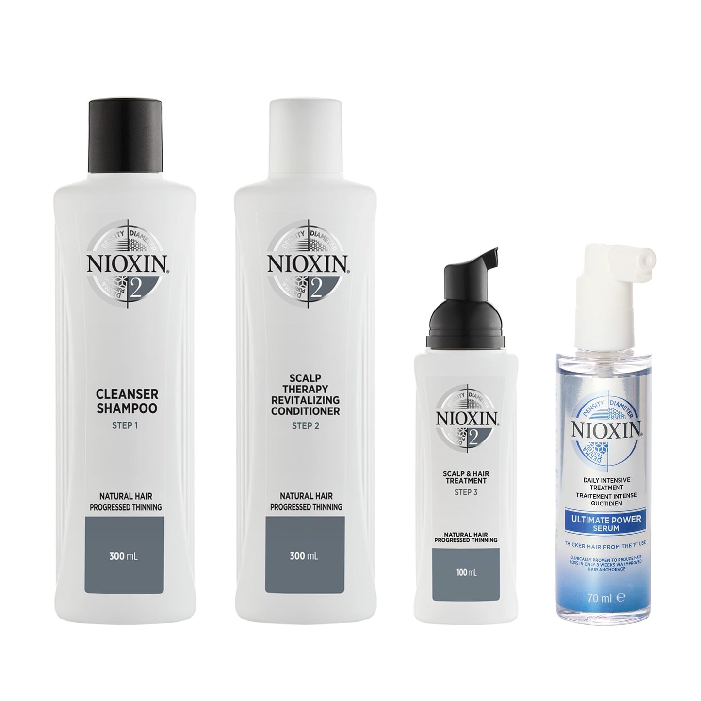 Nioxin System Kit 2, Cleanse, Condition, and Treat the Scalp for Thicker and Stronger Hair, Full Size Kit + Ultimate Power Serum, Intensive Daily Leave-In Hair Treatment