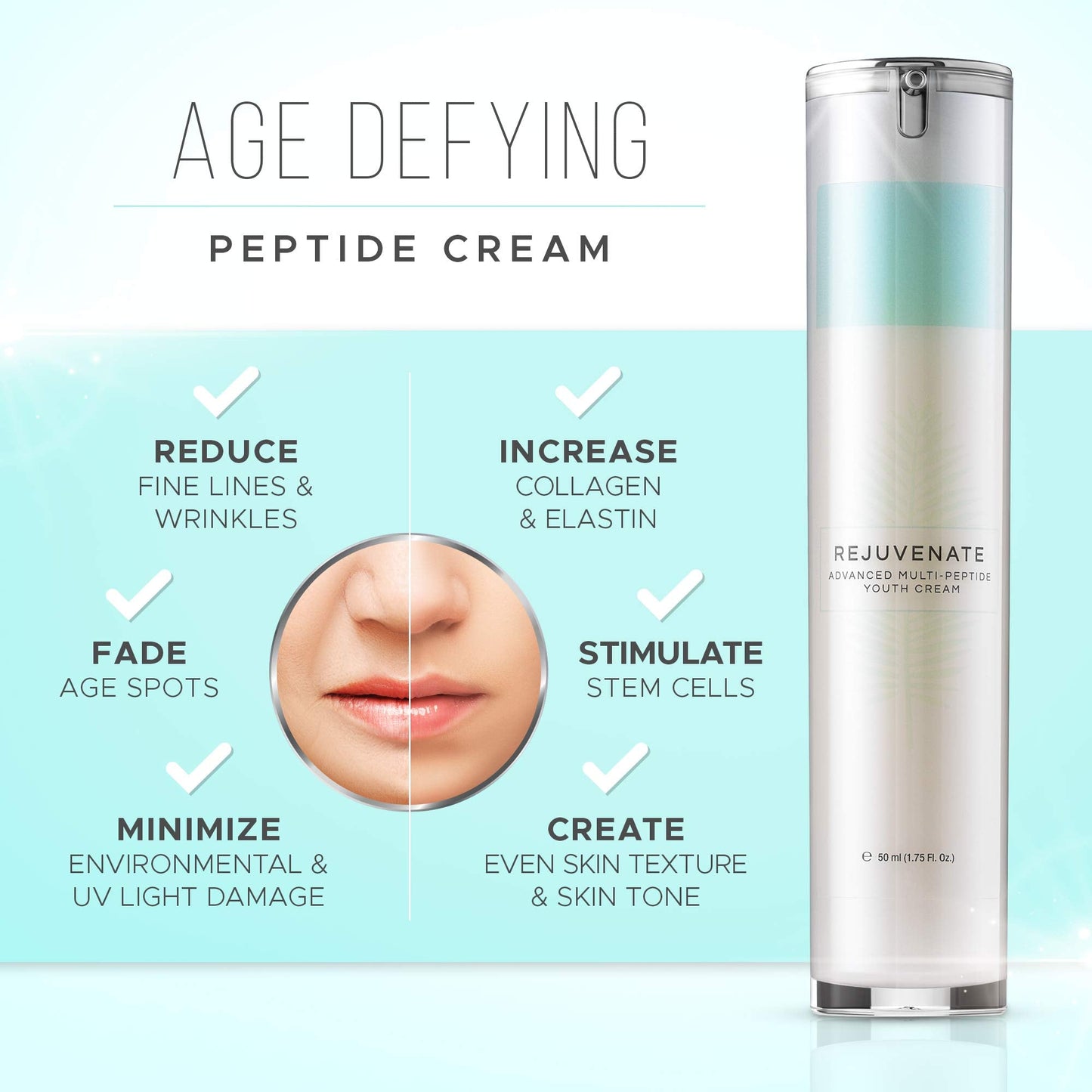 Balshi Derma-Ceuticals MD REJUVENATE Multi-Peptide Cream + NOURISH Face Cream - Reduce Fine Lines, Boost Collagen and Hydrate for a Youthful, Radiant Appearance