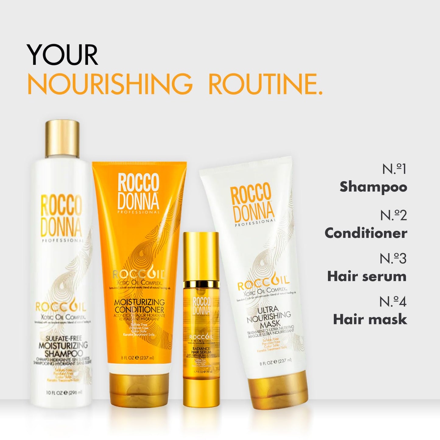 Rocco Donna Moisturizing and Hydrating Conditioner for Damaged hair | Intense Dry Hair Repair | 32 oz