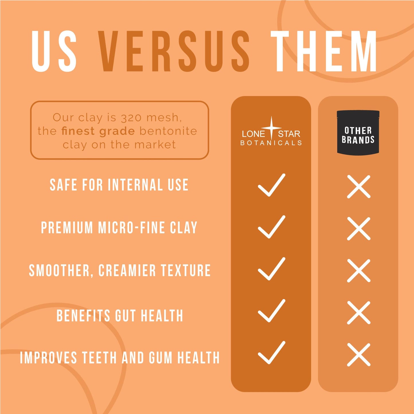 Calcium Bentonite Clay Healing Powder - Pure Pharmaceutical, Better Than Food Grade - Face, Body & Hair Mask, for Internal Use, Natural Mud Masks, Deep Pore Cleansing for Health & Beauty