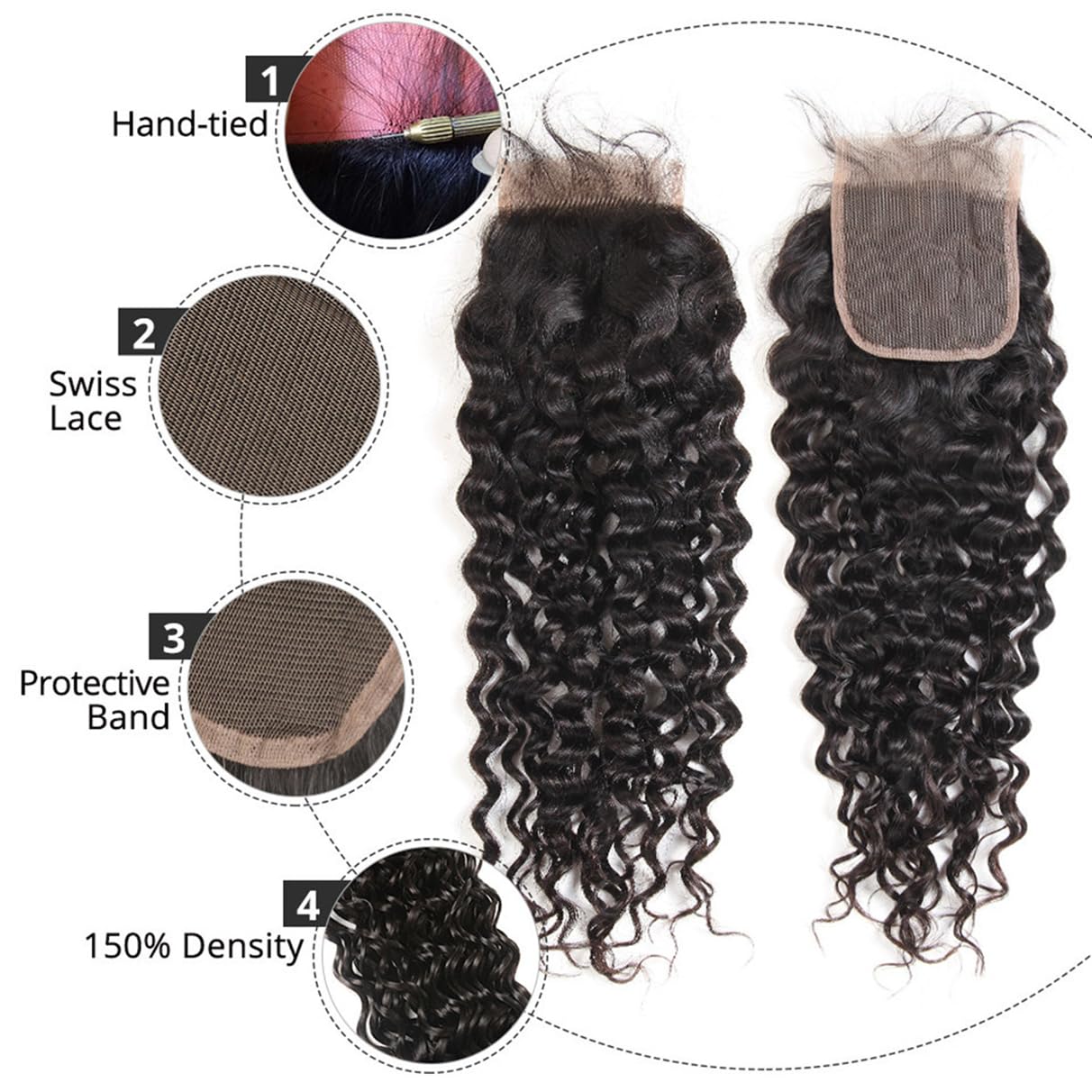 Brazilian Water Wave 5x5 Lace Closure 100% Unprocessed Human Virgin Hair Natural Wave Closure Pre-Plucked Hairline Wet And Wavy Curly Closure With Baby Hair (20inch, 5x5 water wave closure)