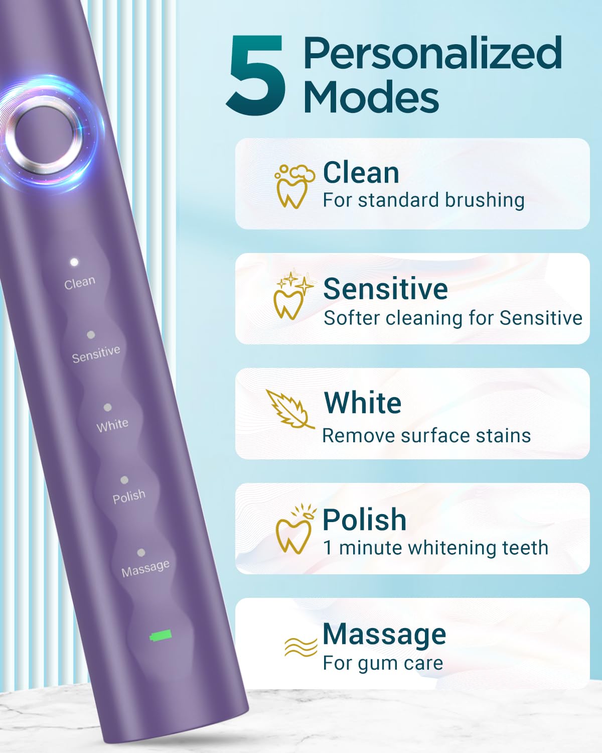 Rtauys S5 Sonic Electric Toothbrush for Adults with 8 Brush Heads, IPX7 Travel Electric Toothbrush with Travel Case, 2.5 Hours Charge for 120 Days, 5 Modes with 2 Minutes Built in Smart Timer Purple