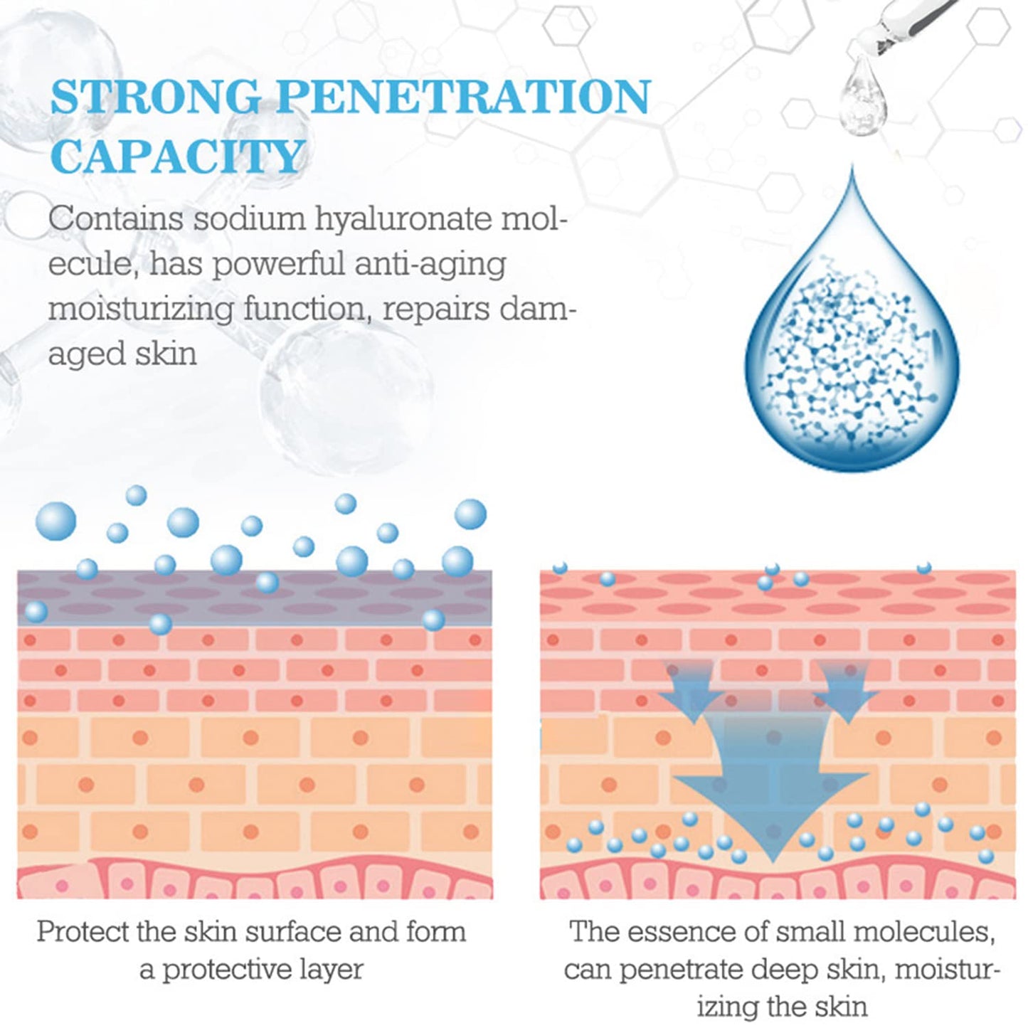 AICHUN BEAUTY Essence Facial Mask Tencel Material Anti-acne Anti-wrinkles Repair After Sun Moisturizing Deep Cleaning Contractive Pore 25ml/0.88fl.oz X 10pcs (HYALURONIC ACID LYOPHILIZED POWDER(10pcs))