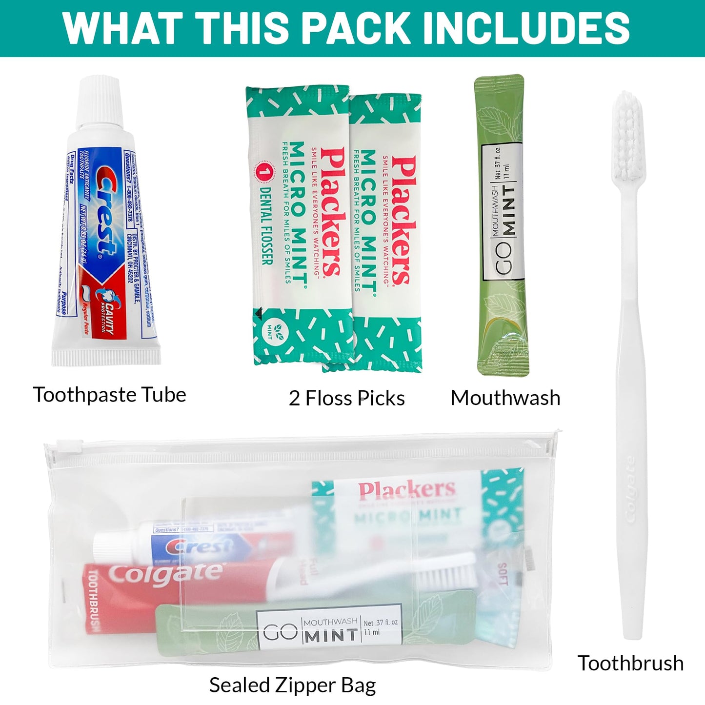 Travel-Sized Adult Dental Care Kit Bulk, TSA-Compliant Oral Care Bag Includes a Toothbrush, Floss Picks, Toothpaste, and Mint mouthwash
