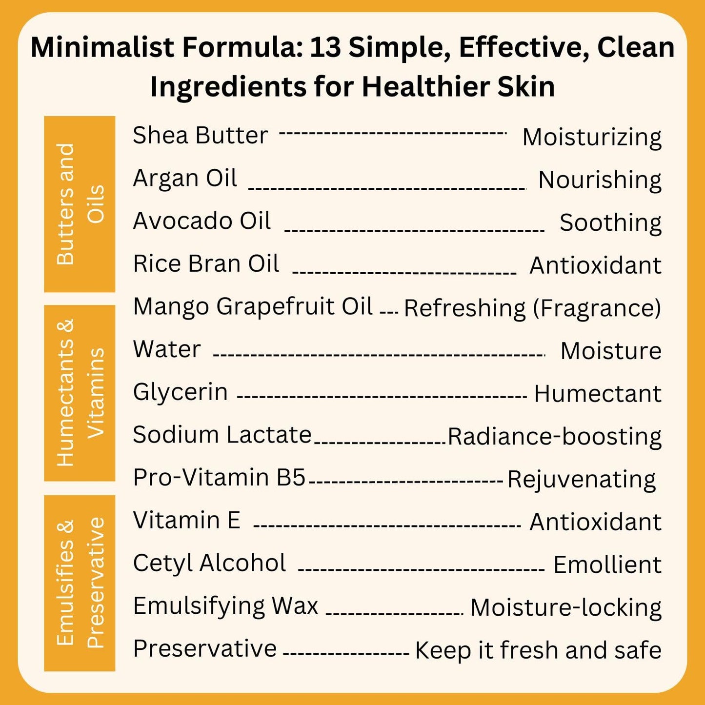 RaGaNaturals Mango Shea Butter Tropical Bliss Lotion with Argan, Vitamin E, and Avocado Oil - Refreshing, Hydrating and Nourishing 8 Fl Oz Moisturizer