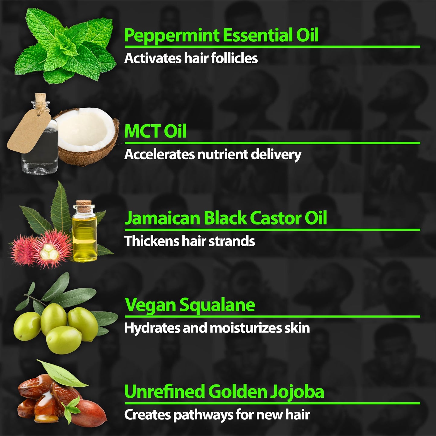 Beard Growth Kit w/ 2X Biotin Beard Balm for Men + GROW Hair & Beard Shampoo (11-in-1 Biotin Shampoo for Men) + GROW Beard Growth Oil for Men BBS USA