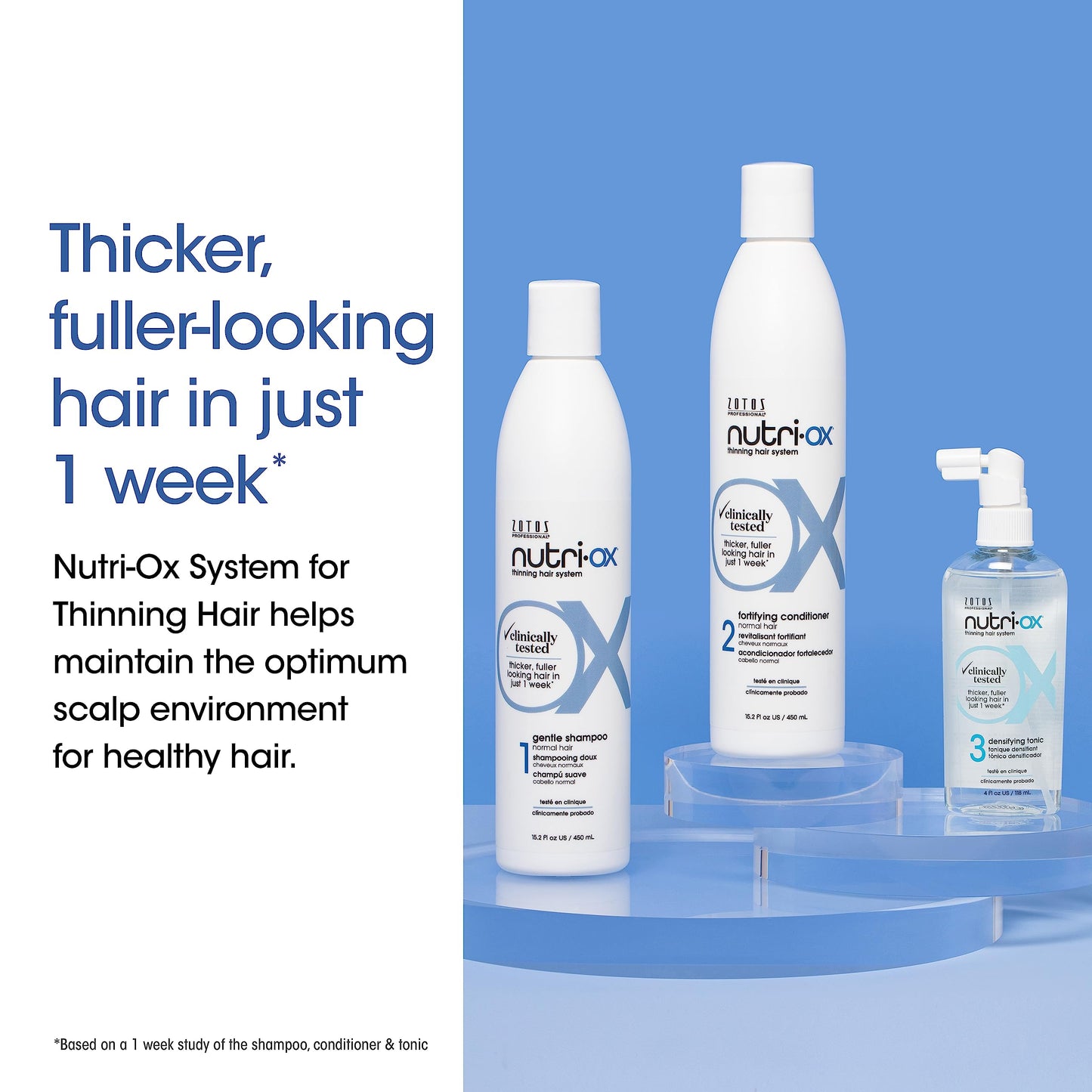 NUTRI-OX Gentle Shampoo & Conditioner & Tonic | Thicker, Fuller-Looking Hair | Normal Thinning Hair | Peppermint | Clinically & Dermatologically Tested | 33.8 Fl Oz