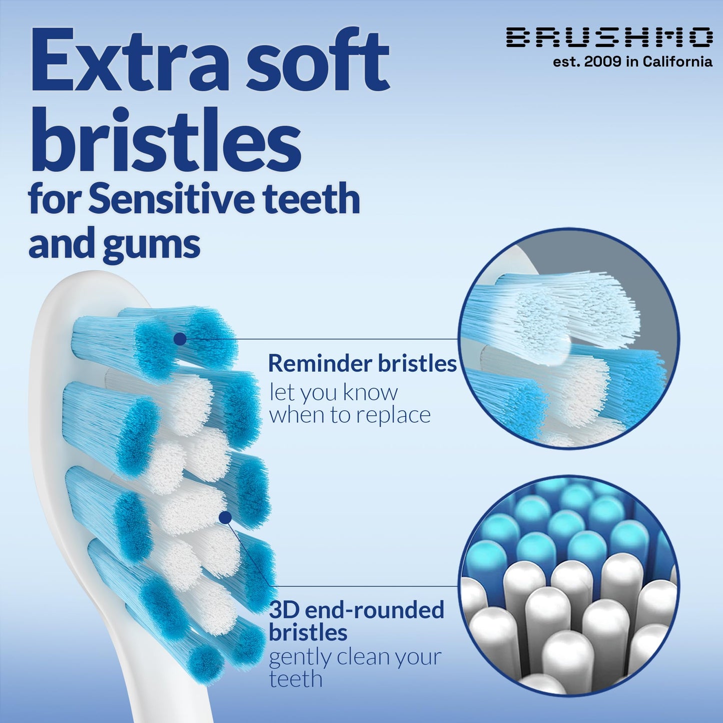 Brushmo Optimal Gum Care for Philips Sonicare Toothbrush Heads HX9033/65 Alternative to Genuine Sensitive Oral Health, 8 Pack, White, BM938