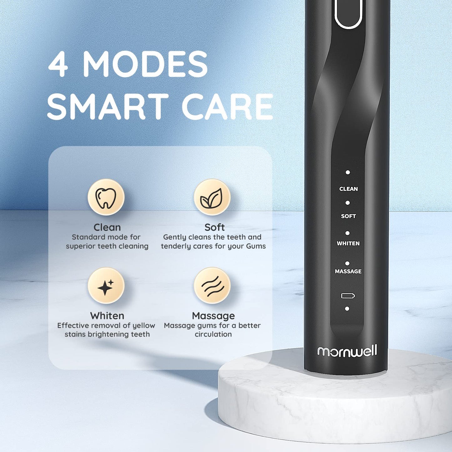 Sonic Electric Toothbrush, Sonic Toothbrush with 5X More Effective Cleaning Power, Rechargeable Electric Toothbrush with 8 Brush Heads, 4 Modes, Low Noise Design Electric Toothbrush for Adults