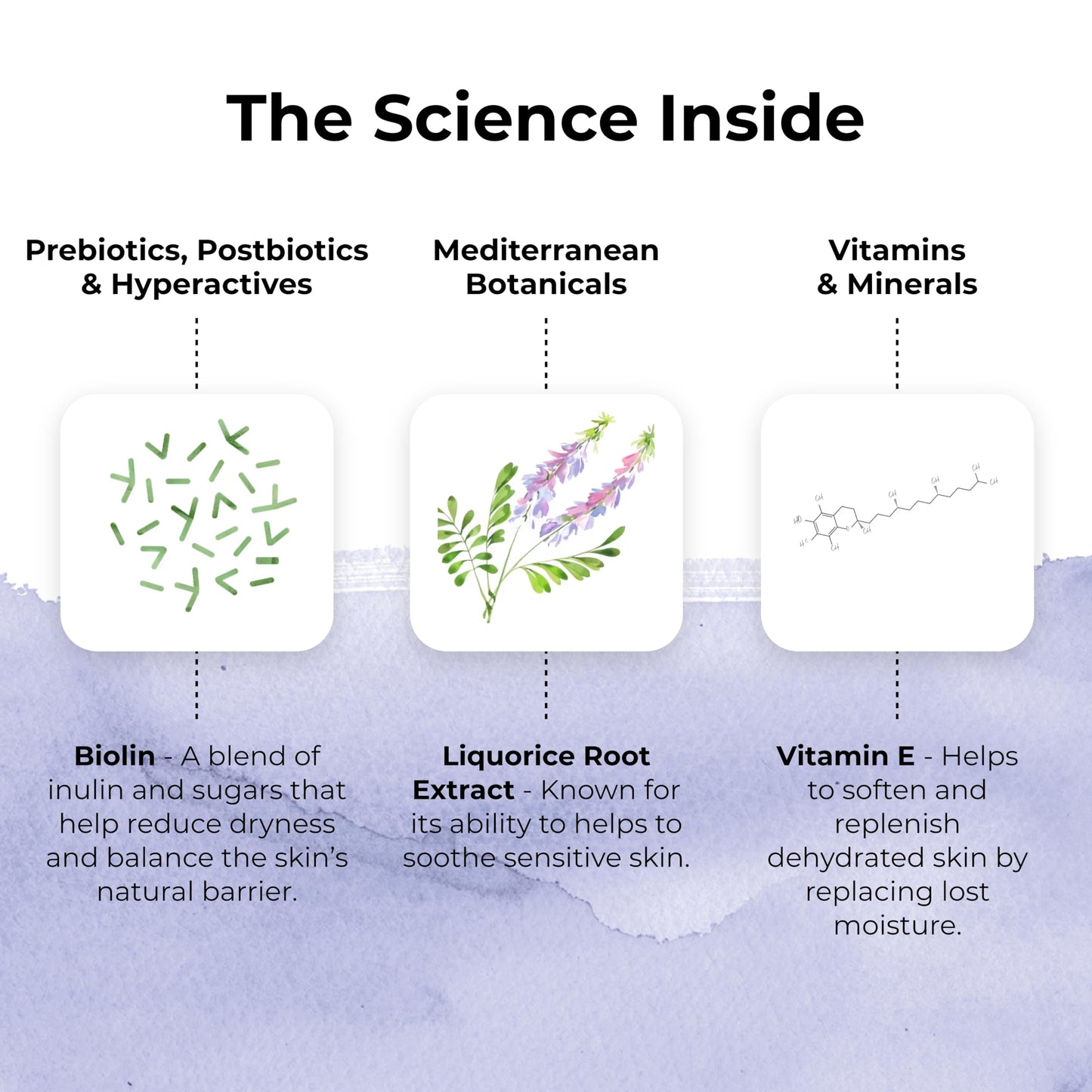 TEMPLESPA | BE STILL | Gentle Facial Moisturizer for Sensitive Skin, Moisturizer to Hydrate, Settle & Soothe, with Vitamins A & E, Natural Ingredients, Cruelty-Free, Vegan, 1.6 fl.oz